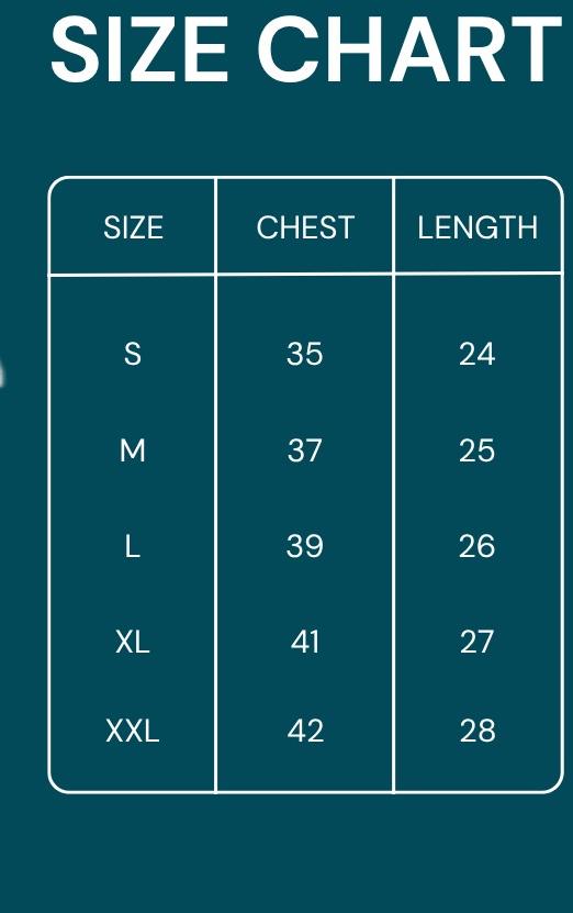 Fit Comparison